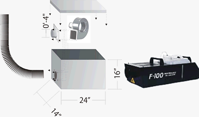 Active Smoke Ducting System Diagram